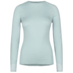 Light Mint Light Mint